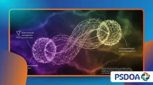 Quantum Entanglement: The “Spooky Action” Einstein Hated